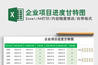 企业项目进度甘特图