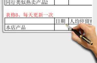 实用产品数据表