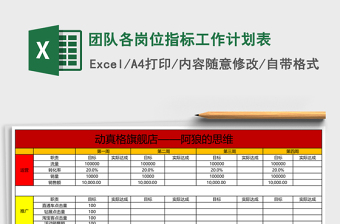 团队各岗位指标工作计划表