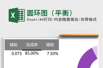 圆环图（平衡）
