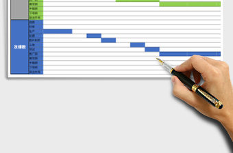 产品规划甘特图