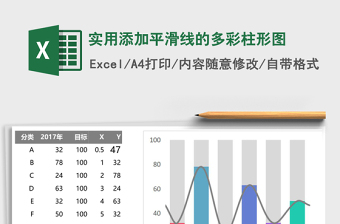 实用添加平滑线的多彩柱形图