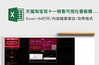 天猫淘宝双十一销售可视化看板模板