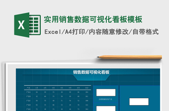 实用销售数据可视化看板模板