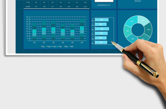 实用销售数据可视化看板模板