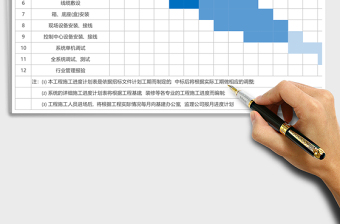 实用工程进度计划表