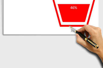 几何百分比图表