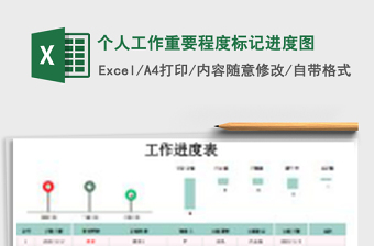 个人工作重要程度标记进度图