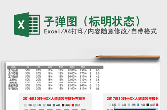 子弹图（标明状态）