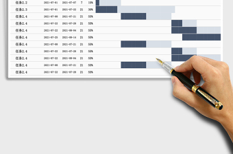 实用工作计划甘特图