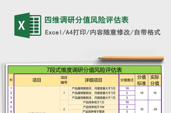 四维调研分值风险评估表