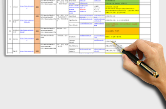 Amazon优质评测累积与跟进报告