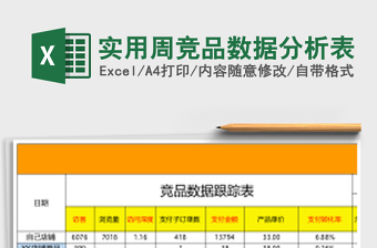 实用周竞品数据分析表