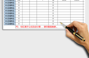 实用周竞品数据分析表