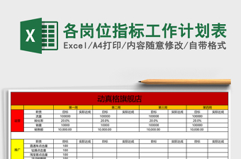 各岗位指标工作计划表