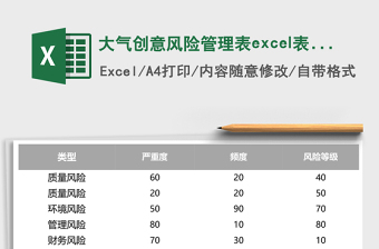 大气创意风险管理表excel表模板