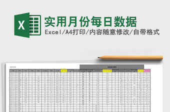 实用月份每日数据