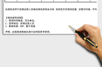 实用TOP10宝贝情况表