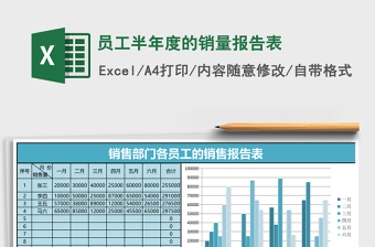 员工半年度的销量报告表