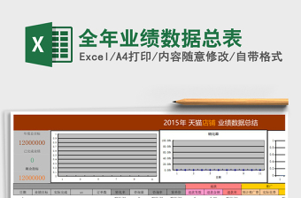 全年业绩数据总表