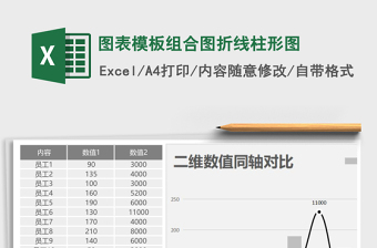 图表模板组合图折线柱形图