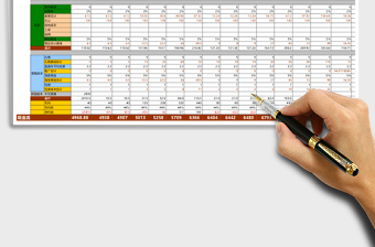 单品月度费用计划