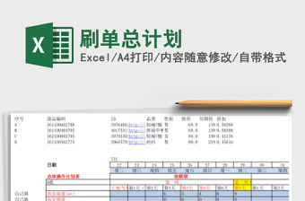 计划员常用表单