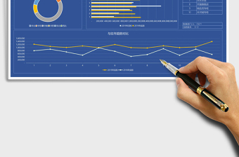 全年报表通用模板数据大屏