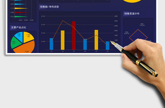 可视化销售数据分析图表