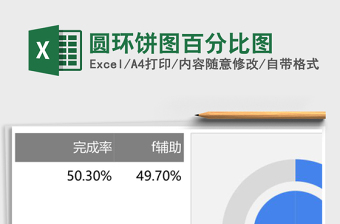 圆环饼图百分比图