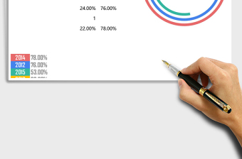 多分类圆环图（直角）