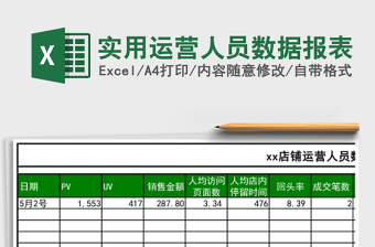 实用运营人员数据报表