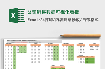 公司销售数据可视化看板