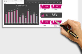 实用按月份季度统计分析报告