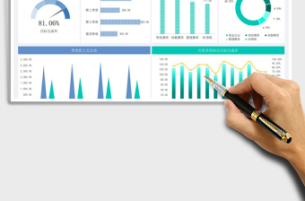 全年财务收支看板收支利润统计表
