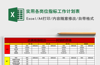 实用各岗位指标工作计划表