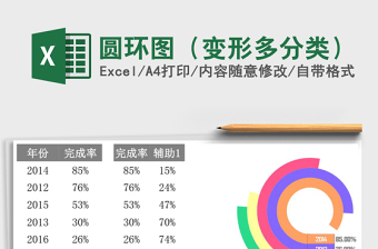 圆环图（变形多分类）
