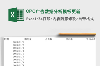 CPC广告数据分析模板更新