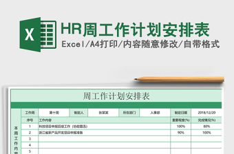HR周工作计划安排表
