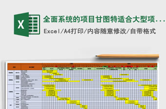 全面系统的项目甘图特适合大型项目