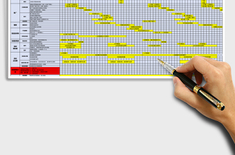 全面系统的项目甘图特适合大型项目