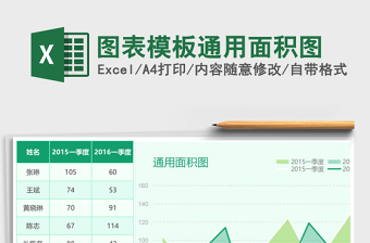 图表模板通用面积图