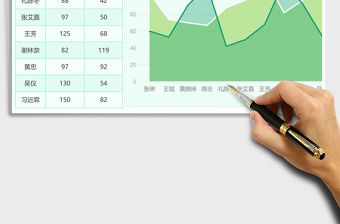 图表模板通用面积图