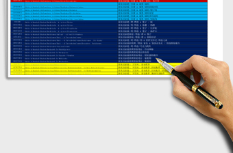 亚马逊可做类目