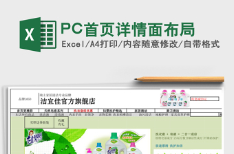 PC首页详情面布局