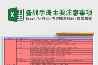 备战手册主要注意事项