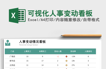 可视化人事变动看板