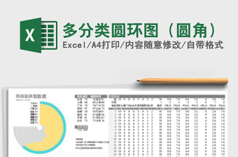 多分类圆环图（圆角）