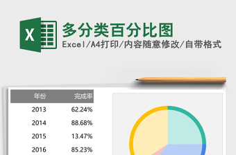 多分类百分比图