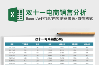 双十一电商销售分析